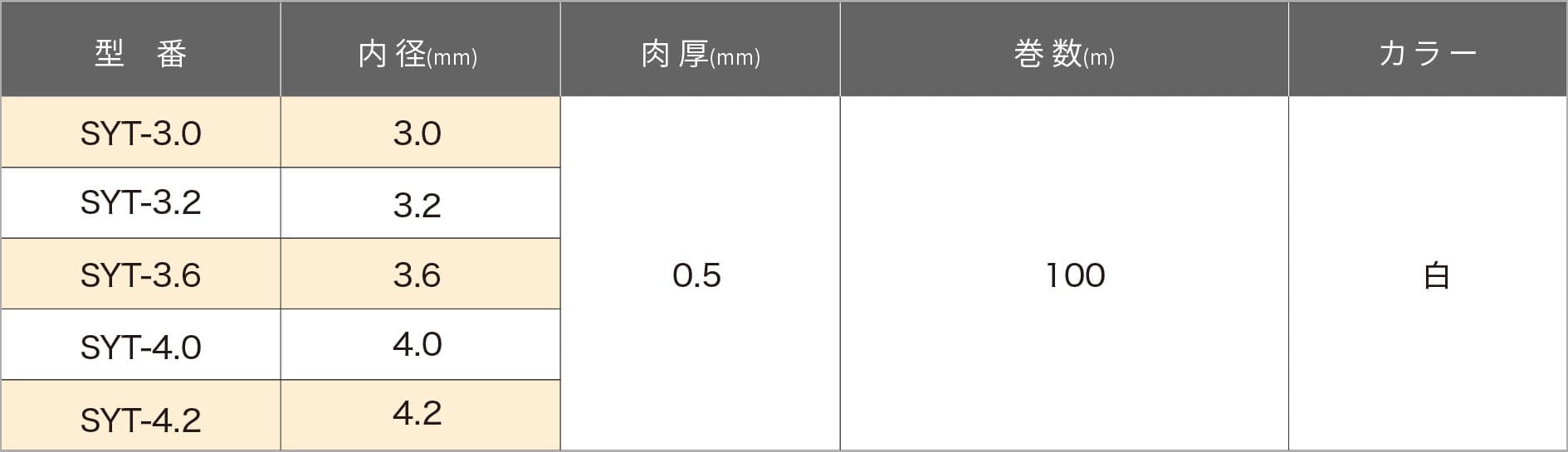 やわらかマーキングチューブ