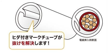 ピタットチューブ