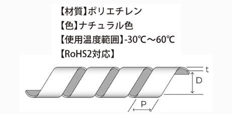 ROやわらかスパイラルチューブ